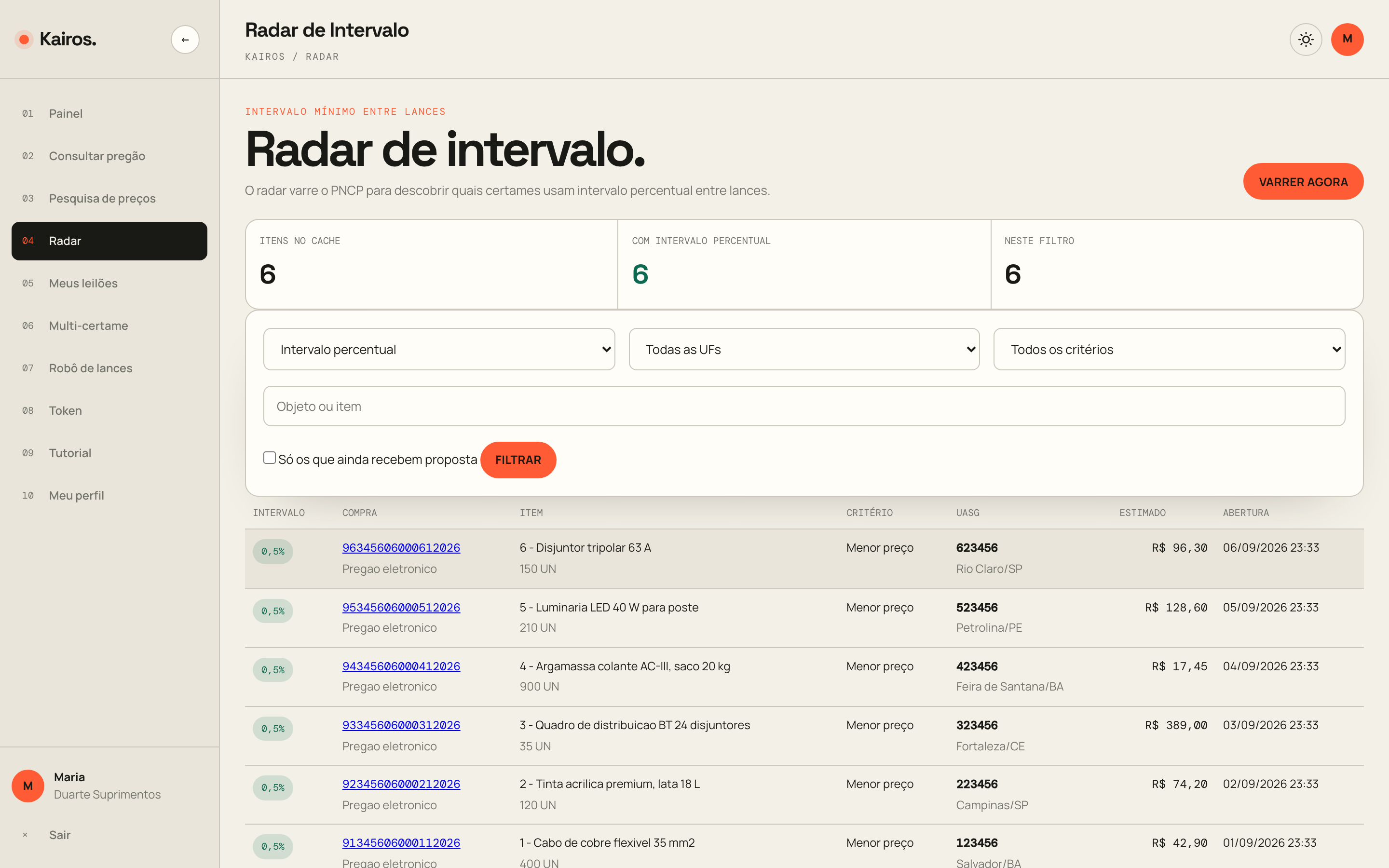 Radar de intervalo: itens de certames com intervalo percentual entre lances